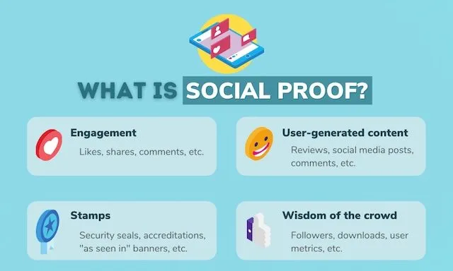 Social Proof: Sức mạnh của hiệu ứng đám đông trong kinh doanh 6 GoVIP Social Proof - hiệu ứng lan truyền có hiệu quả tạo dựng niềm tin cho thương hiệu